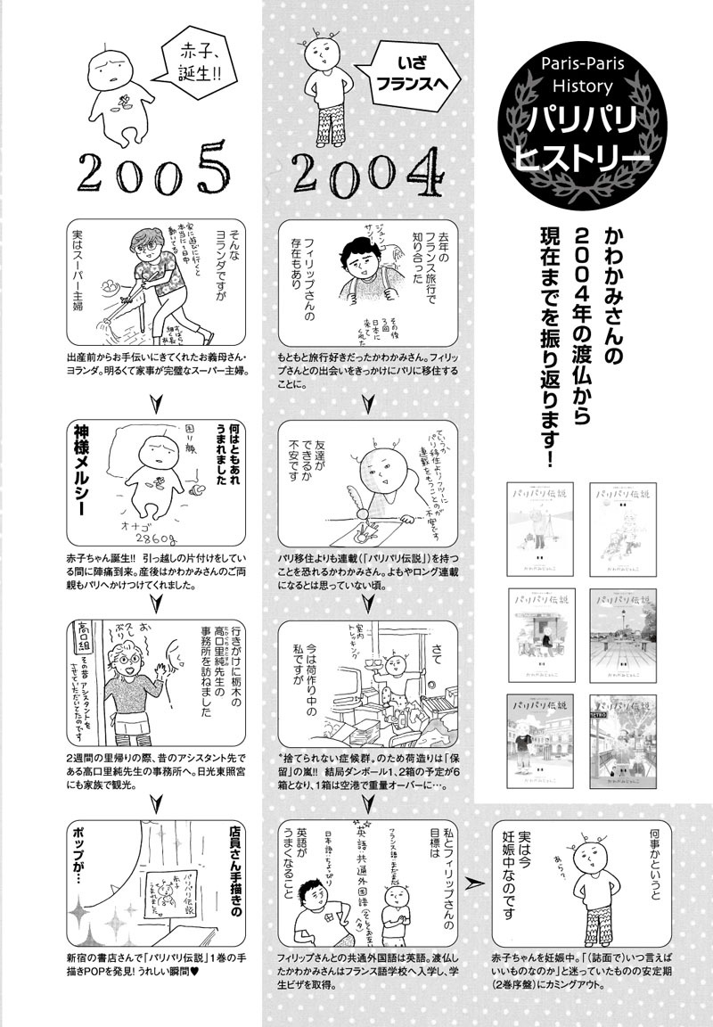 2004年に渡仏したかわかみの歴史を追う「パリパリヒストリー」1ページ目（フィール・ヤング2012年5月号掲載）
