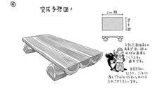 「新白河原人」の守村大によるお手製ログテーブルの、イメージ図。