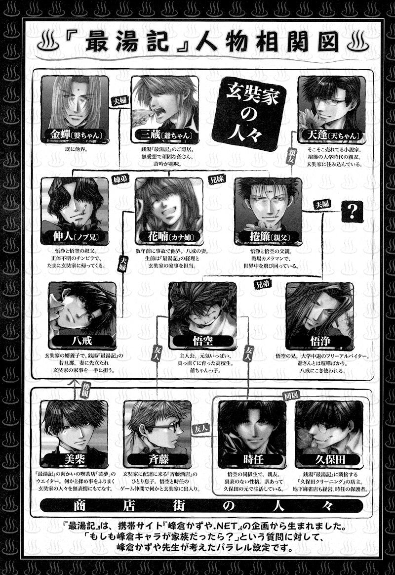 「最湯記」人物相関図
