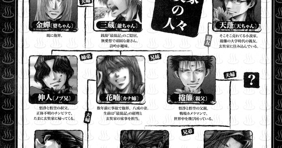 峰倉かずやキャラが銭湯営む家族に！パロディ作「最湯記」 - コミック 