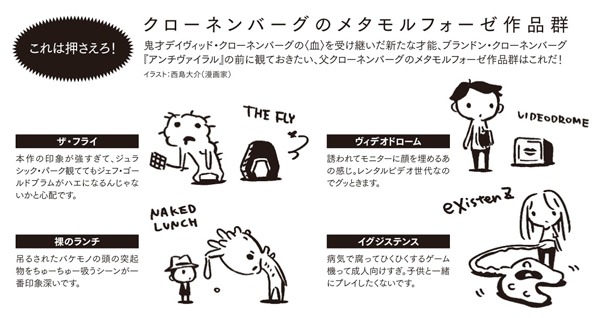 西島大介によるデイヴィッド・クローネンバーグ作品紹介。