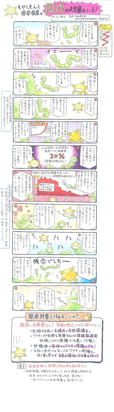 「もやしもん」の石川雅之による風疹解説マンガ。転載は自由とされている。