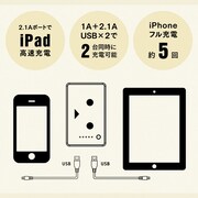 「cheero Power Plus DANBOARD version」の商品情報。