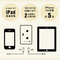 「cheero Power Plus DANBOARD version」の商品情報。