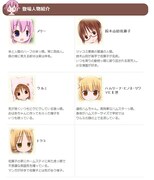 「羊っ娘メリーさん」の登場人物。