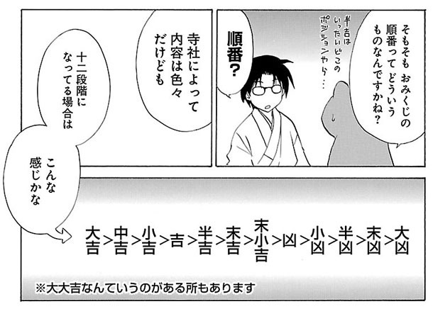 「神主さんの日常」より。
