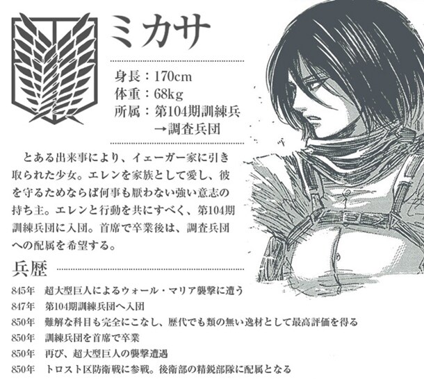 進撃の巨人　ミカサ　まとめ