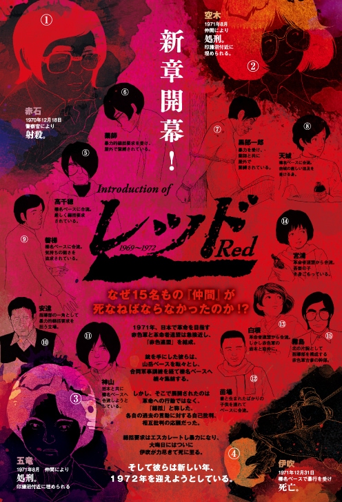 山本直樹「レッド」あらすじ