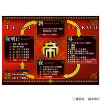 「カイジ×人狼 疑心暗鬼編」