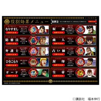 「カイジ×人狼 疑心暗鬼編」