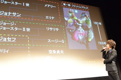 ジョースター家の家系図を見ながらトークする小野大輔。
