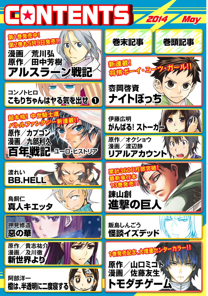 別冊少年マガジン5月号電子版の目次。