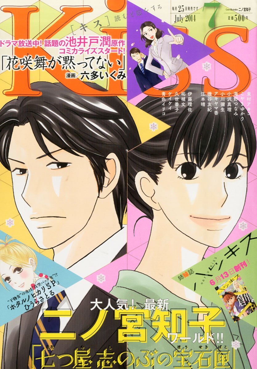 Kiss7月号