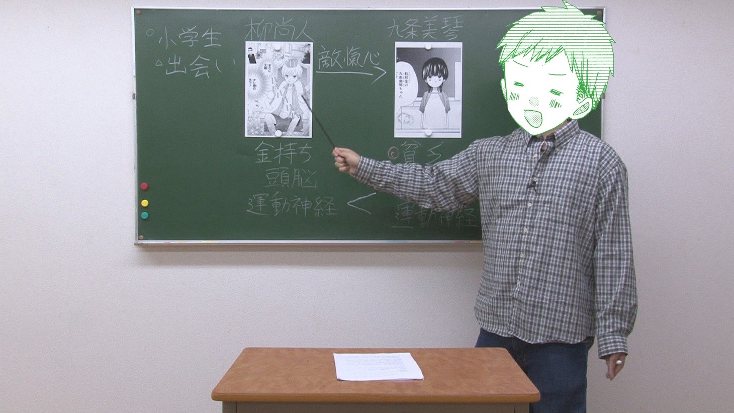 コラボムービー「ラストゲーム関係論 現役東大生が柳と九条の関係性を解く！」より。