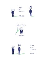 大橋裕之によるカット。