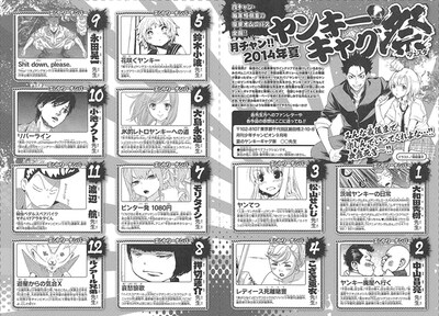 「夏のヤンキーギャグ祭」の内容紹介ページ。