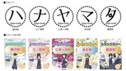 「ハナヤマタ」スタンプラリーのスタンプとPOP。 (c)浜弓場双・芳文社／ハナヤマタ製作委員会