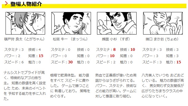 登場人物の紹介画像。(c)Ryo Ota (c)MICRO MAGAZINE