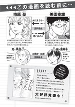 都陽子「カレは男とシたことない。」人物相関図。