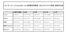 「美少女戦士セーラームーンCrystal」Blu-ray初回限定豪華版の特典絵柄対応表。