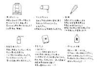 「空想科学X」最終5巻カバー下の表紙に収められている發明リストの一部。