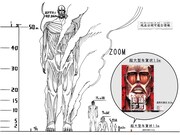 「超大型年賀状」と、巨人の大きさを比較したサイズ表。