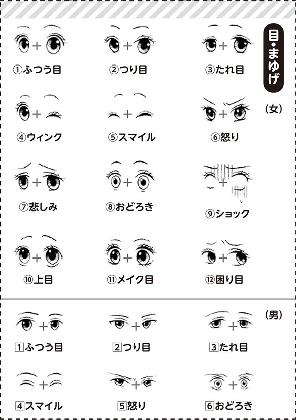 「うつすだけプロシート」の一部。