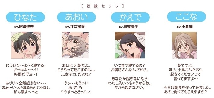 「ヤマノススメボイスクロック」の収録ボイス。(c)しろ/アース・スターエンターテインメント/『ヤマノススメ』製作委員会