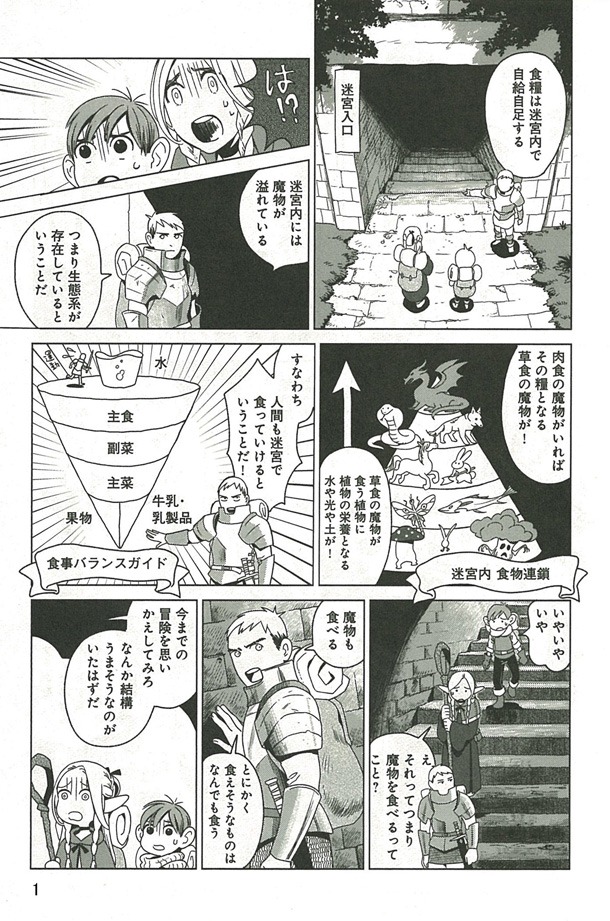九井諒子「ダンジョン飯」1巻より。