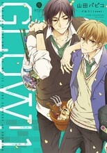 山田パピコ「GLOW!」1巻特装版B