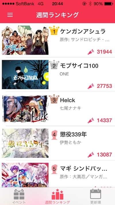 アプリ「MangaONE」スクリーンショット (c)2014 Shogakukan.Inc