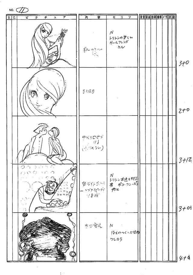 アニメ「青いトリトン」絵コンテ