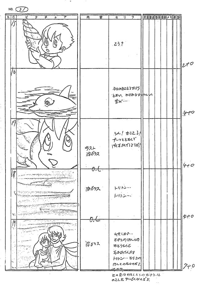 アニメ「青いトリトン」絵コンテ