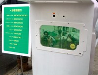 “戦闘力”測定用の専用モニター。