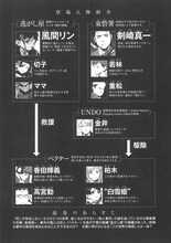 八十八良「不死の猟犬」登場人物紹介。