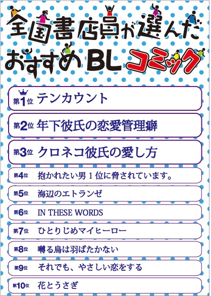 「全国書店員が選んだおすすめBLコミック2015」POP