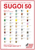 マンガ部門のノミネート50作品。