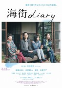 「海街diary」ポスタービジュアル (c)2015 吉田秋生・小学館／フジテレビジョン　小学館　東宝　ギャガ