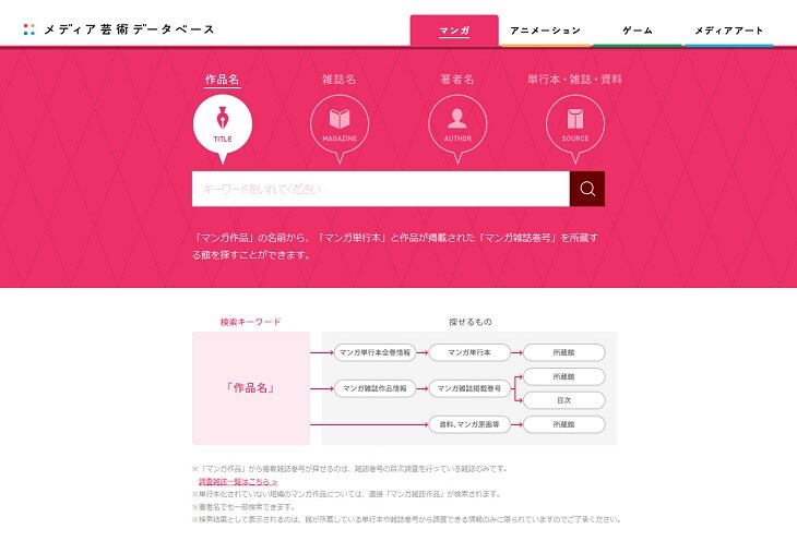 「メディア芸術データベース」よりマンガ分野のトップページ。