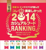 「カジュアルフードRANKING」の扉ページ。
