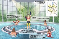 「マジンガーZの格納庫」イメージ(C)ダイナミック企画・東映アニメーション