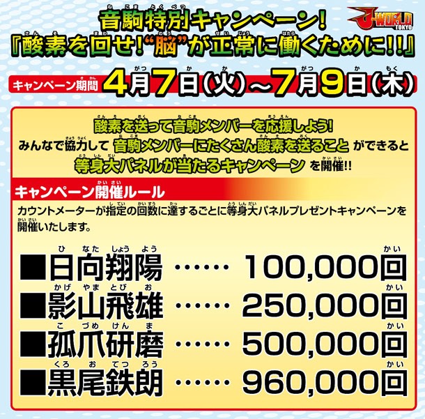 「酸素を回せ!“脳”が正常に働く為に!!」の詳細。(c)古舘春一／集英社・「ハイキュー!!」製作委員会・MBS