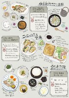 「京のとっとき お教えします」より。