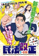 「民法改正～日本は一夫多妻制になった～」扉ページ(c)あかほりさとる・竹内桜／白泉社