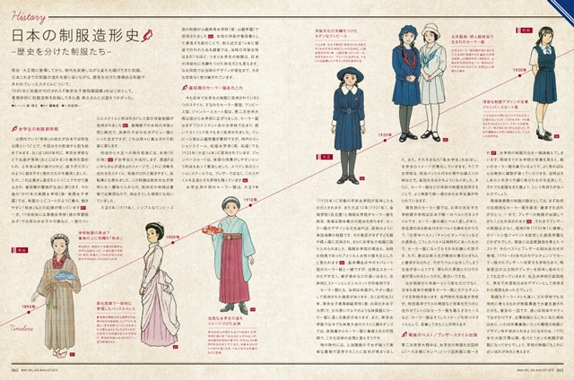月刊MdN8月号より。