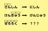 実際にキャンペーンで使用される問題のうちの1問。「？？？」に当てはまる言葉は何？
