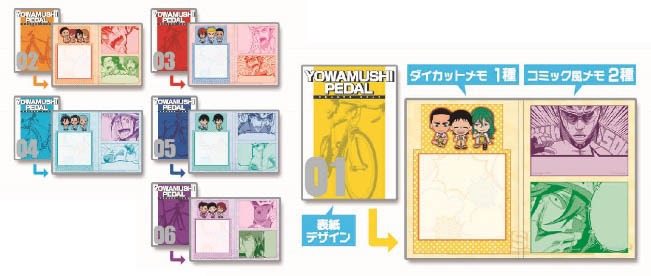 H賞：メモセット（全6種） (c)渡辺航 (週刊少年チャンピオン) /弱虫ペダルGR製作委員会