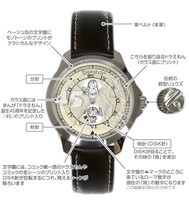 ドラッチ'15-'16リミテッドエディション（Nostalgia）