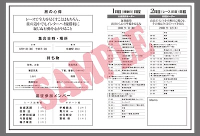 金城真護が作成した総北高校の「旅のしおり」より。