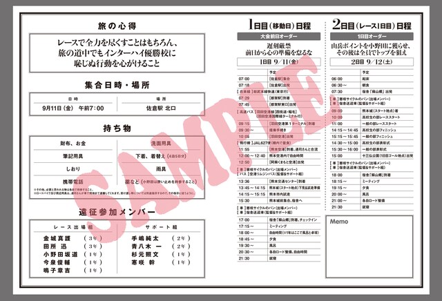 金城真護が作成した総北高校の「旅のしおり」より。